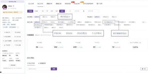 千瓜怎么看热门笔记,洞察热门趋势的秘诀解析