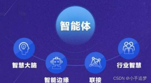 周边热门话题文案,周边热门话题深度解析
