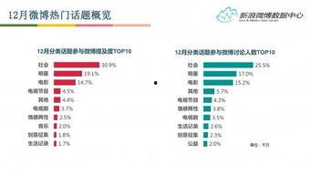 热门话题安全月,共建和谐安全环境，守护生命防线