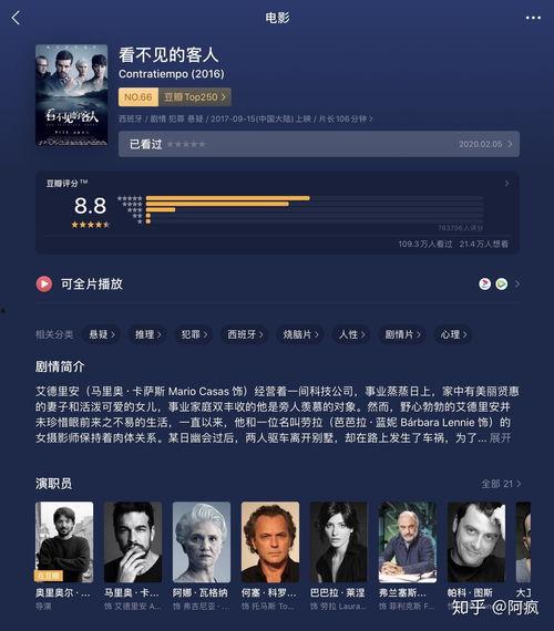 电影网站推荐,揭秘电影网站推荐的热门佳作