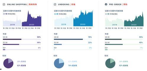 环境热门话题2021,绿色转型与可持续发展挑战