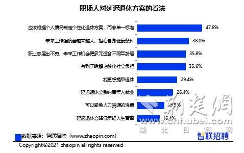 热门话题996结论,真相与反思