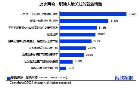 热门话题996结论,真相与反思