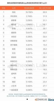 今日头条吃瓜最新消息,当红明星感情纠葛曝光，真相令人震惊！”