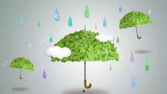 气象热门话题英文,Exploring Current Weather Phenomena: A Glimpse into the Hottest Meteorological Topics