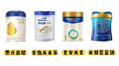 奶粉测评热门话题,揭秘育儿必备品，助力宝宝健康成长