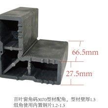 门窗配件热门话题大全,揭秘行业焦点与趋势