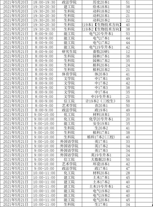 甘肃各学院近期热门吃瓜事件,盘点近期各学院热门“瓜事”