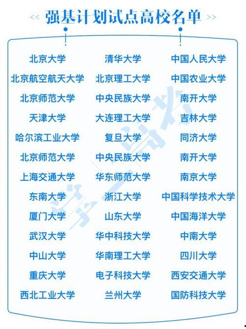 强基计划热门话题,聚焦热门话题，探索未来人才培养新路径